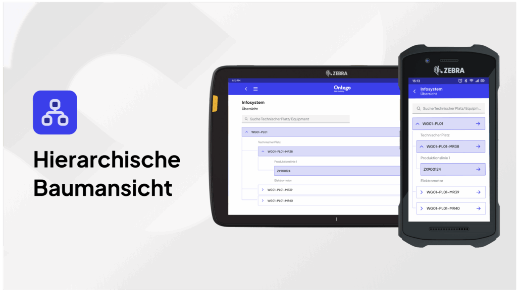 Hierarchische Baumansicht