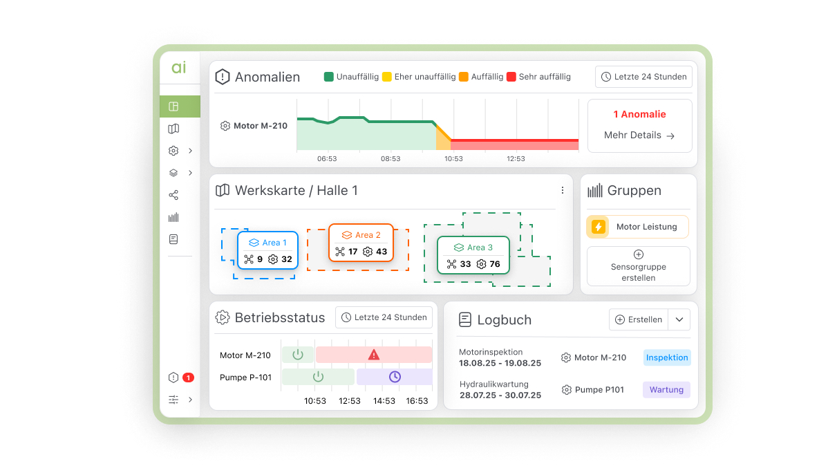 Predictive Maintenance Software