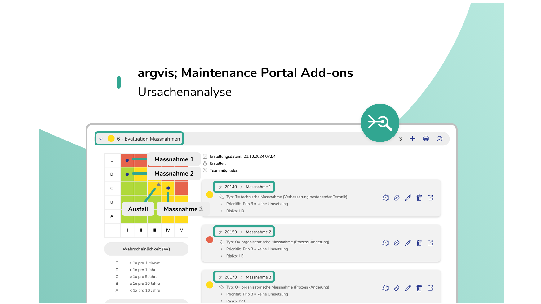 Ursachenanalyse in der Instandhaltung auf Basis SAP PM