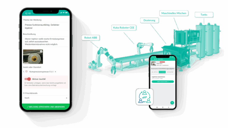 Instandhaltungssoftware