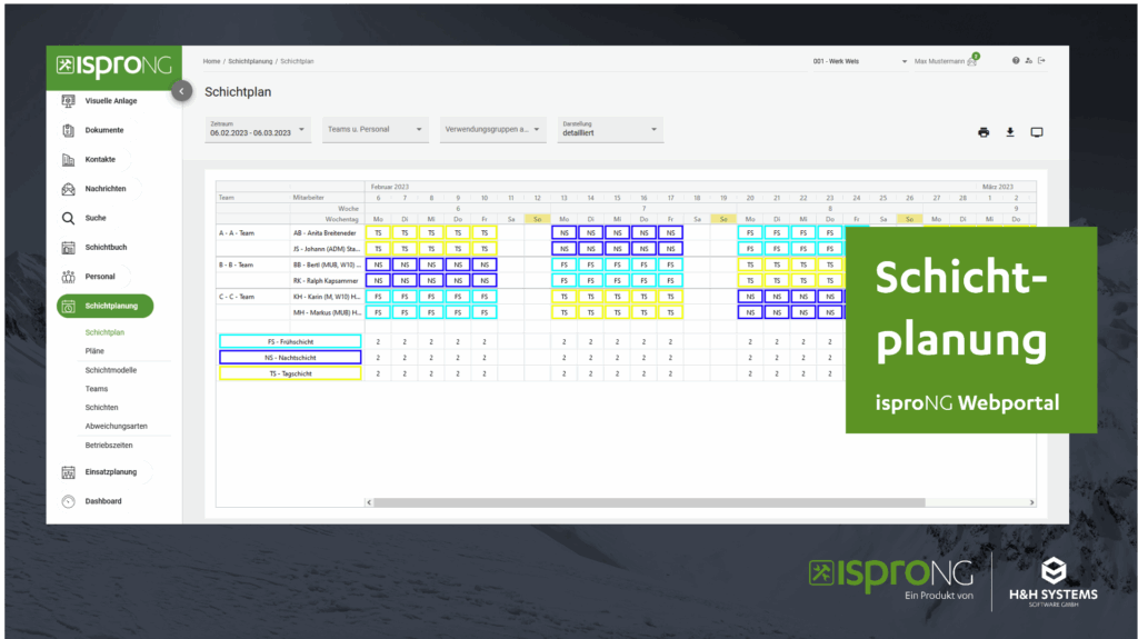 Shift Planning in the IsproNG Web Portal