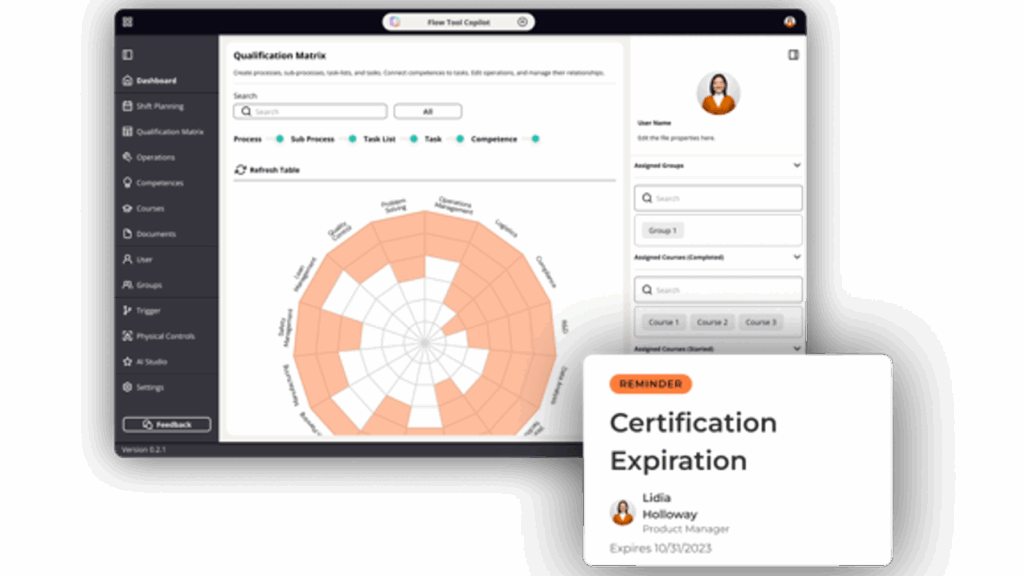 Automated, auditable qualification management