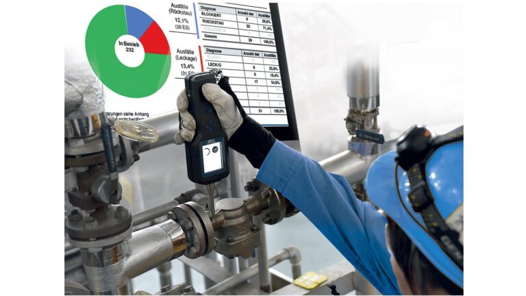 Innovatives Kondensatableiter-Management mit BPSTM®