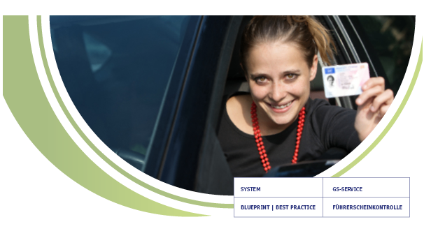 Blue Print | Best Practice | Führerscheinkontrolle