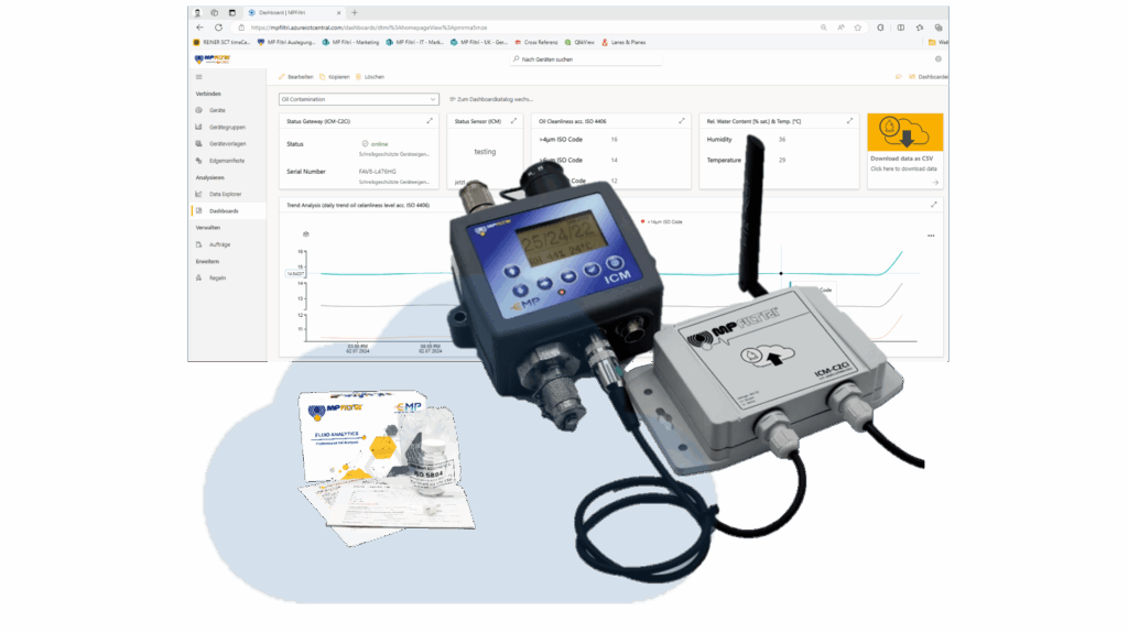 FLUID SERVICE next level