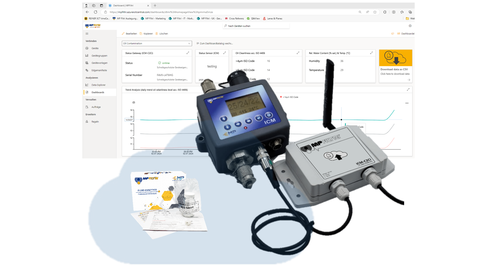 FLUID SERVICE next level