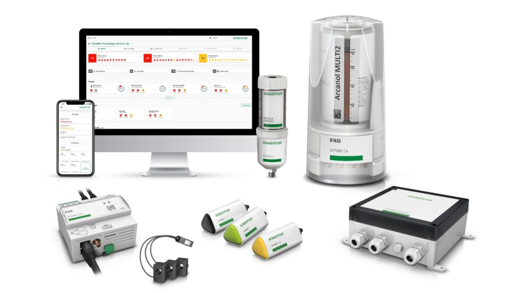 OPTIME Ecosystem – Zustandsüberwachung und Schmierung vereint