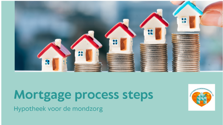 Mortgage process steps