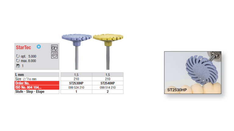 StarTec HP polisher for ceramics