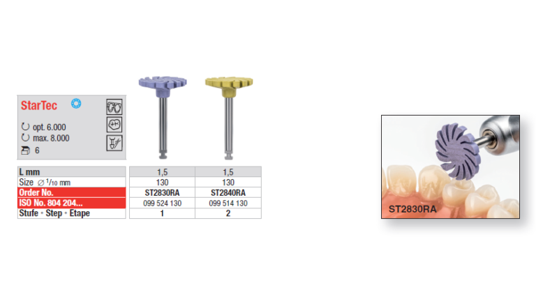 StarTec RA Porcelain Polishers