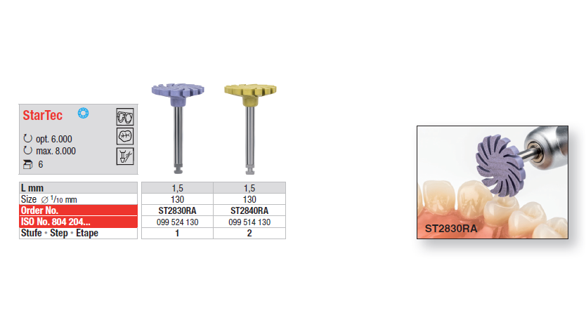 StarTec RA Porcelain Polishers