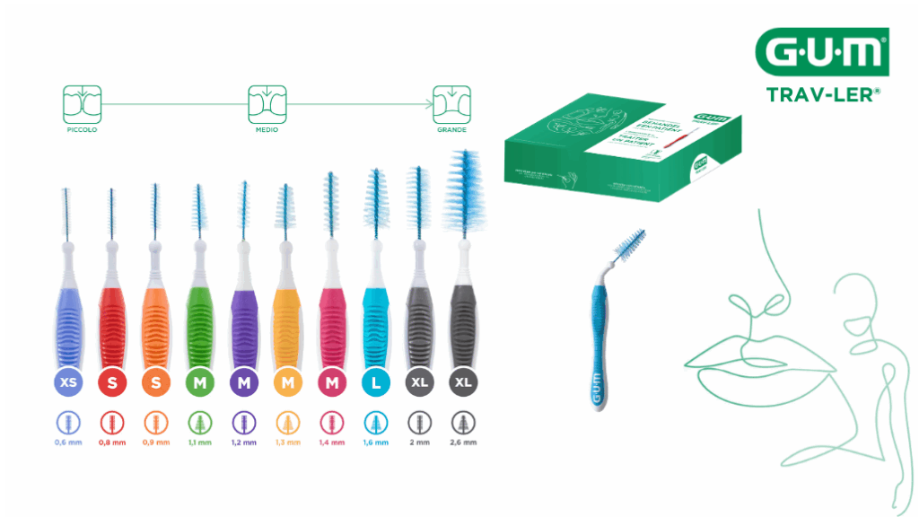 GUM® TRAV-LER® Brushes