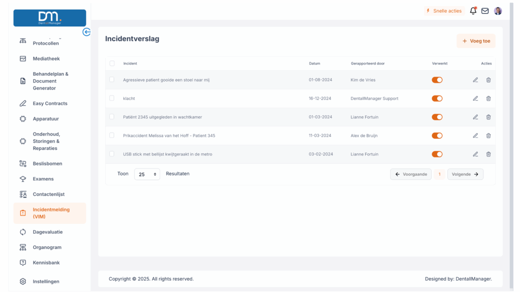 Veilig Incident Melden