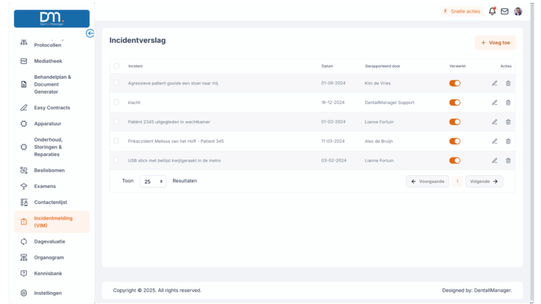 Veilig Incident Melden