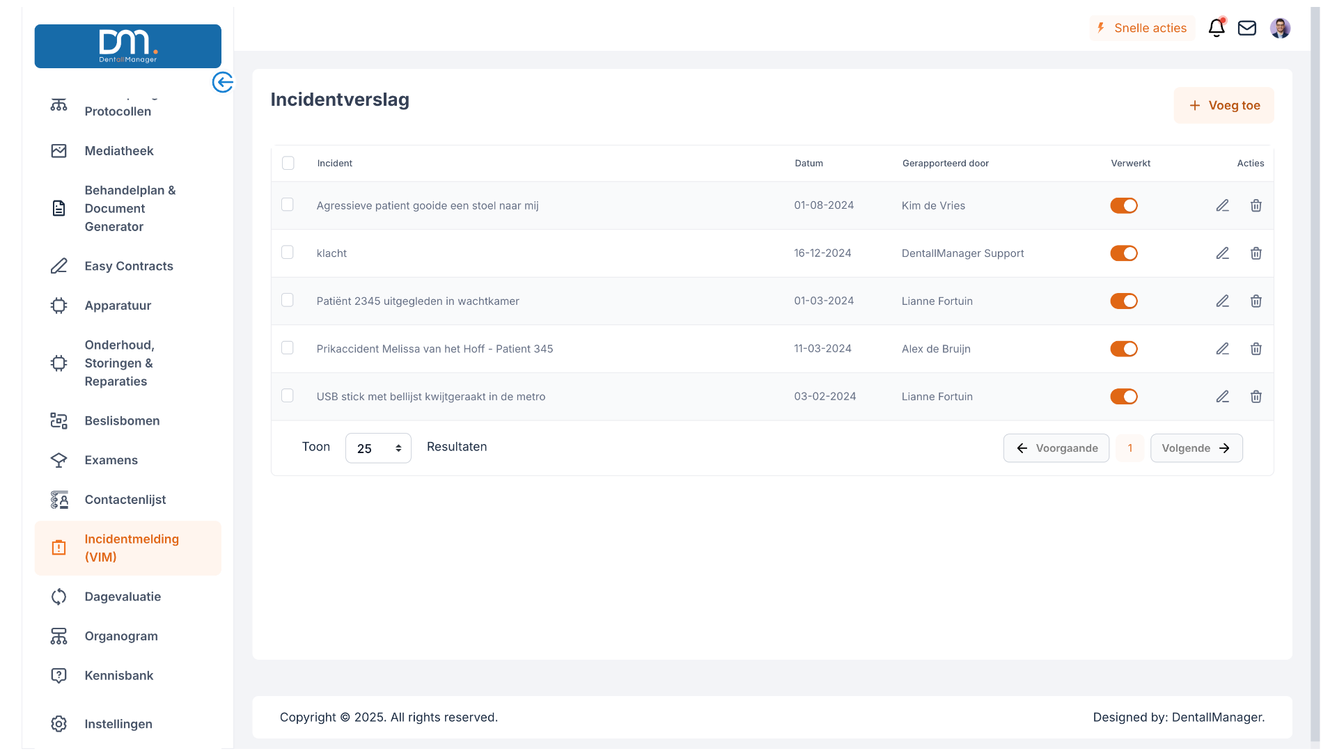 Veilig Incident Melden