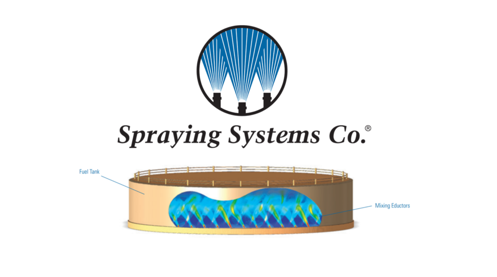 spraying systems