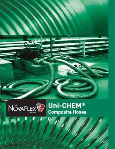 Composite hoses