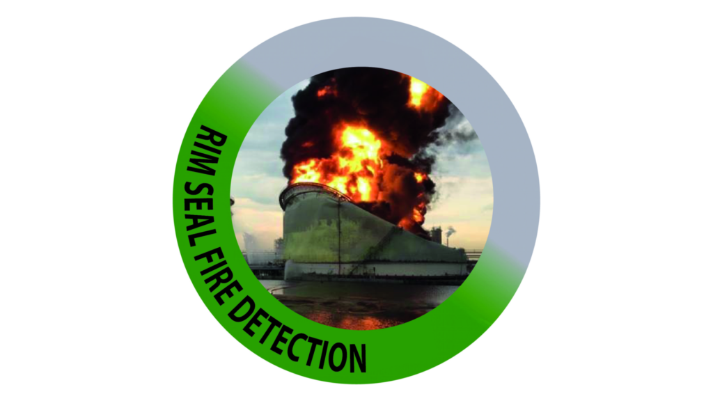 RIM SEAL FIRE DETECTION