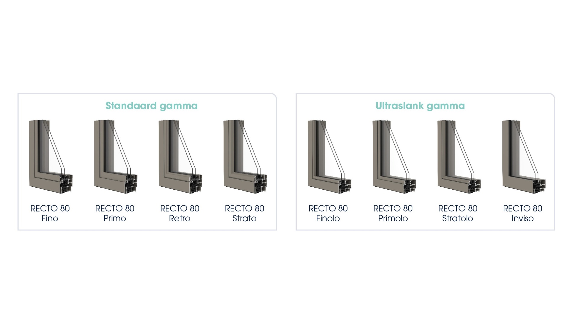 Mix & match: meer dan 25 unieke combinaties mogelijk. Ontdek het nieuwe aluminium gamma van Profel: slanker, performanter én modulair.