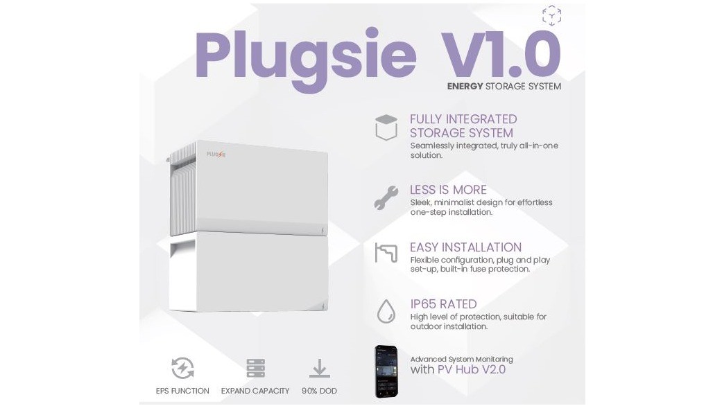 Plugsie V1.0 – Slimme Plug & Play Thuisbatterij