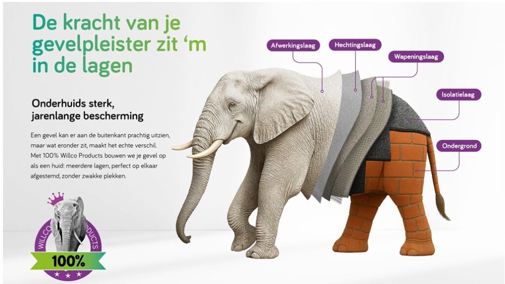 De kracht van je gevelpleister zit ‘m in de lagen