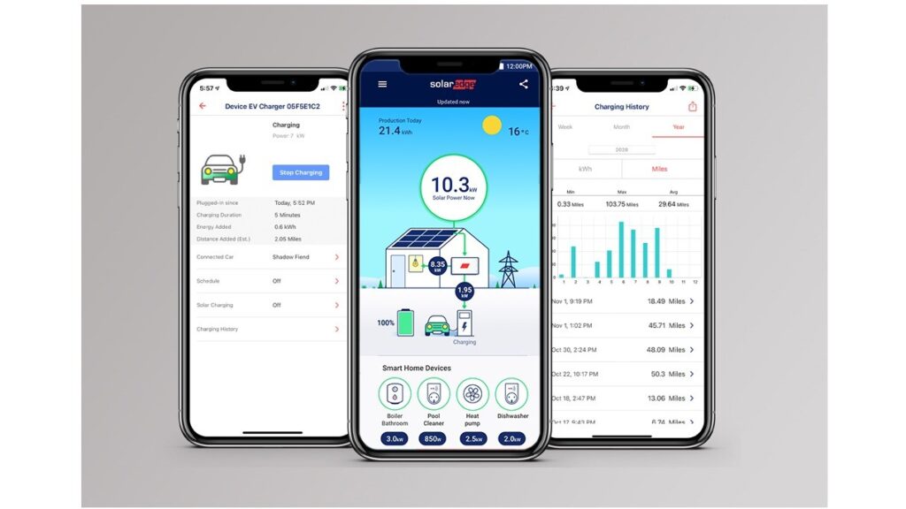 SolarEdge Zonne-Energie omvormer