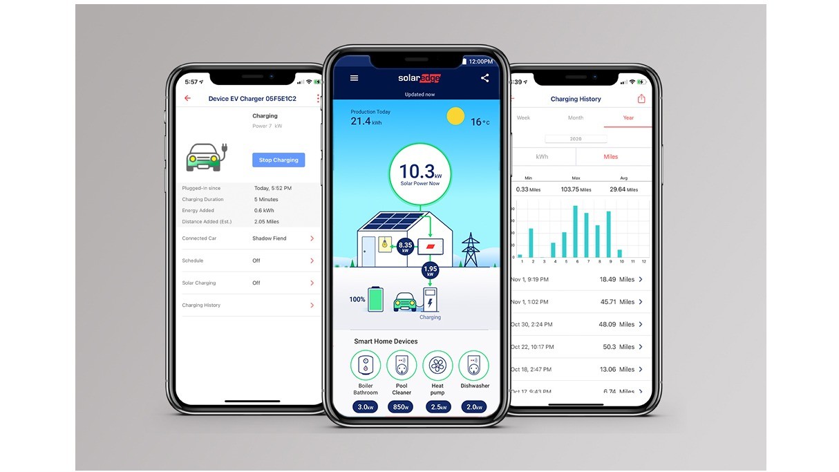 SolarEdge Zonne-Energie omvormer