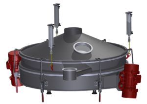 Neue pneumatische Hebevorrichtung – ideal für Vibrationssiebmaschinen