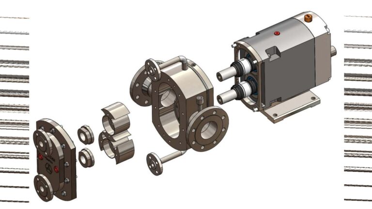 Kreiskolbenpumpen des Herstellers ZEIFLELDER Pumpen