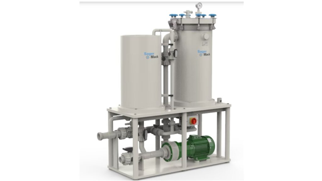 Magnetgekuppelte Filtereinheiten des Herstellers SAGER + MACK