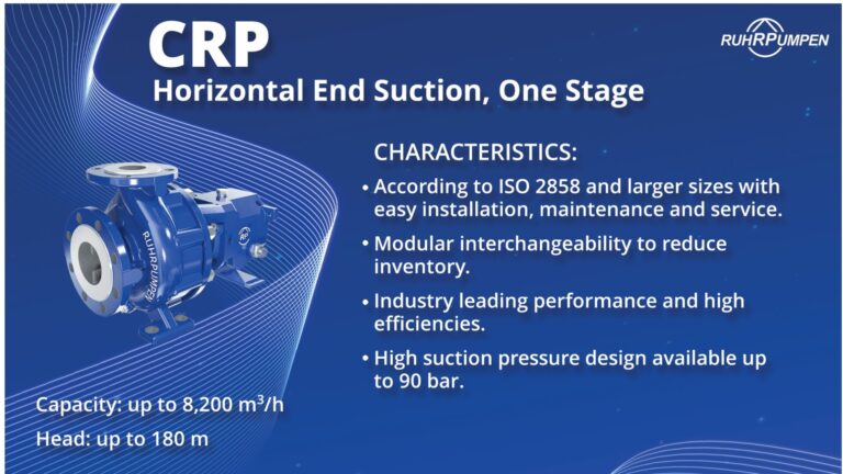 ISO 2858 horizontal end suction single stage centrifugal pump