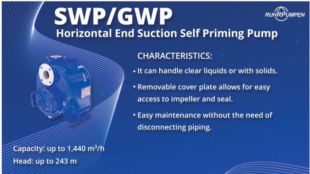 Self-priming OH1A process pump for solid handling application