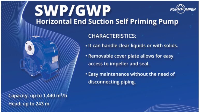 Self-priming OH1A process pump for solid handling application