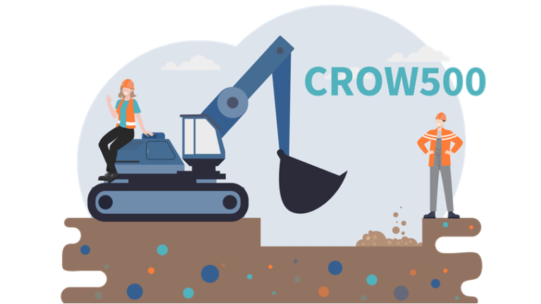 De vijf fases volgens CROW 500