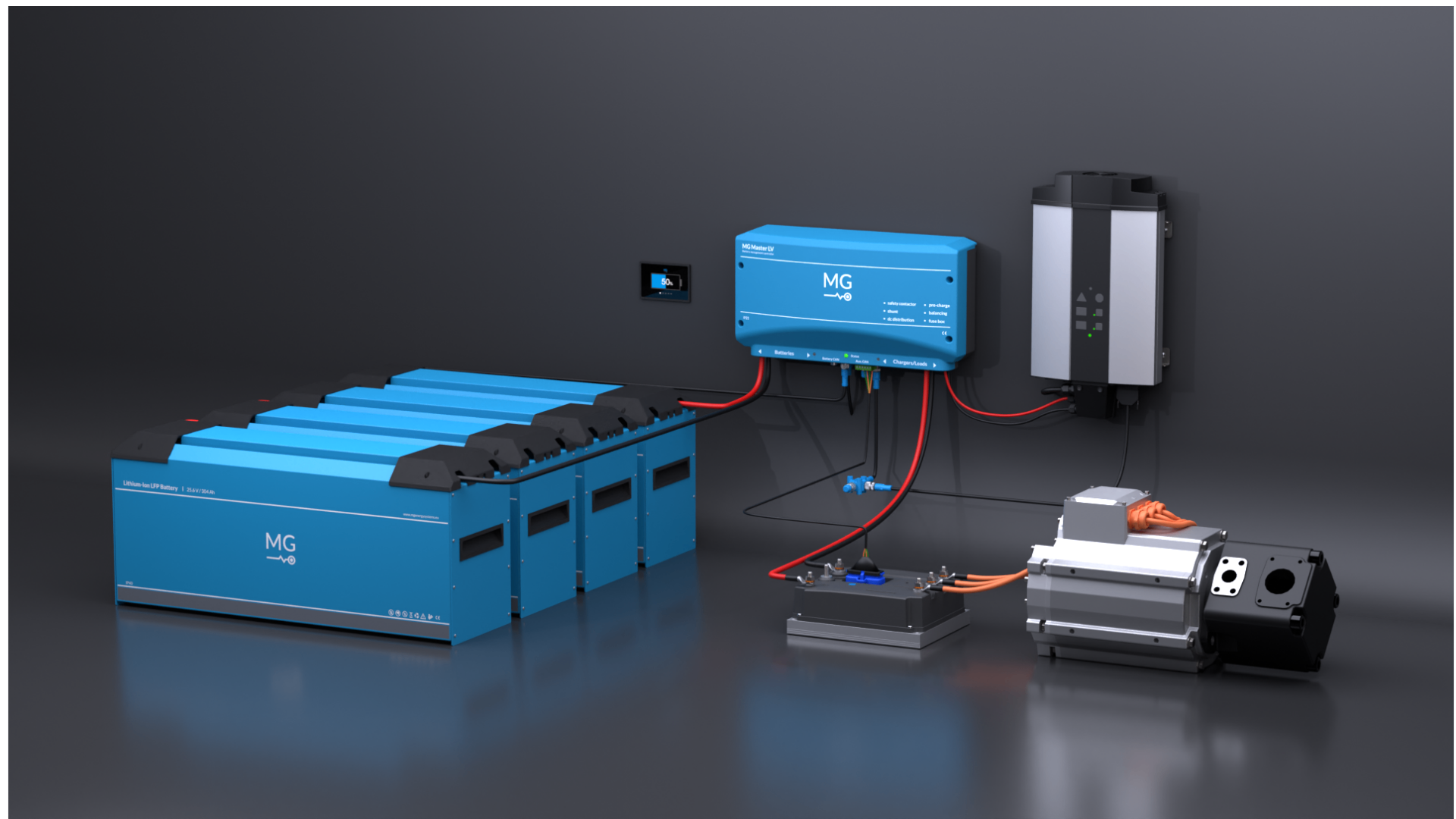 LV HV batterijsystemen