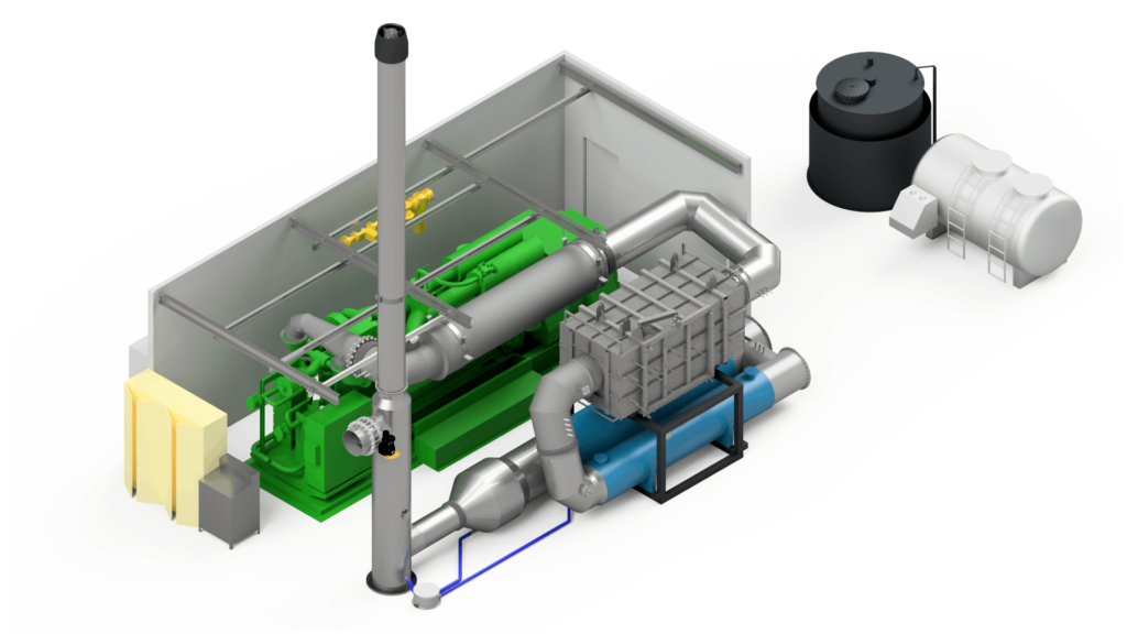 CHP greenhouse applications with CO2 dosing