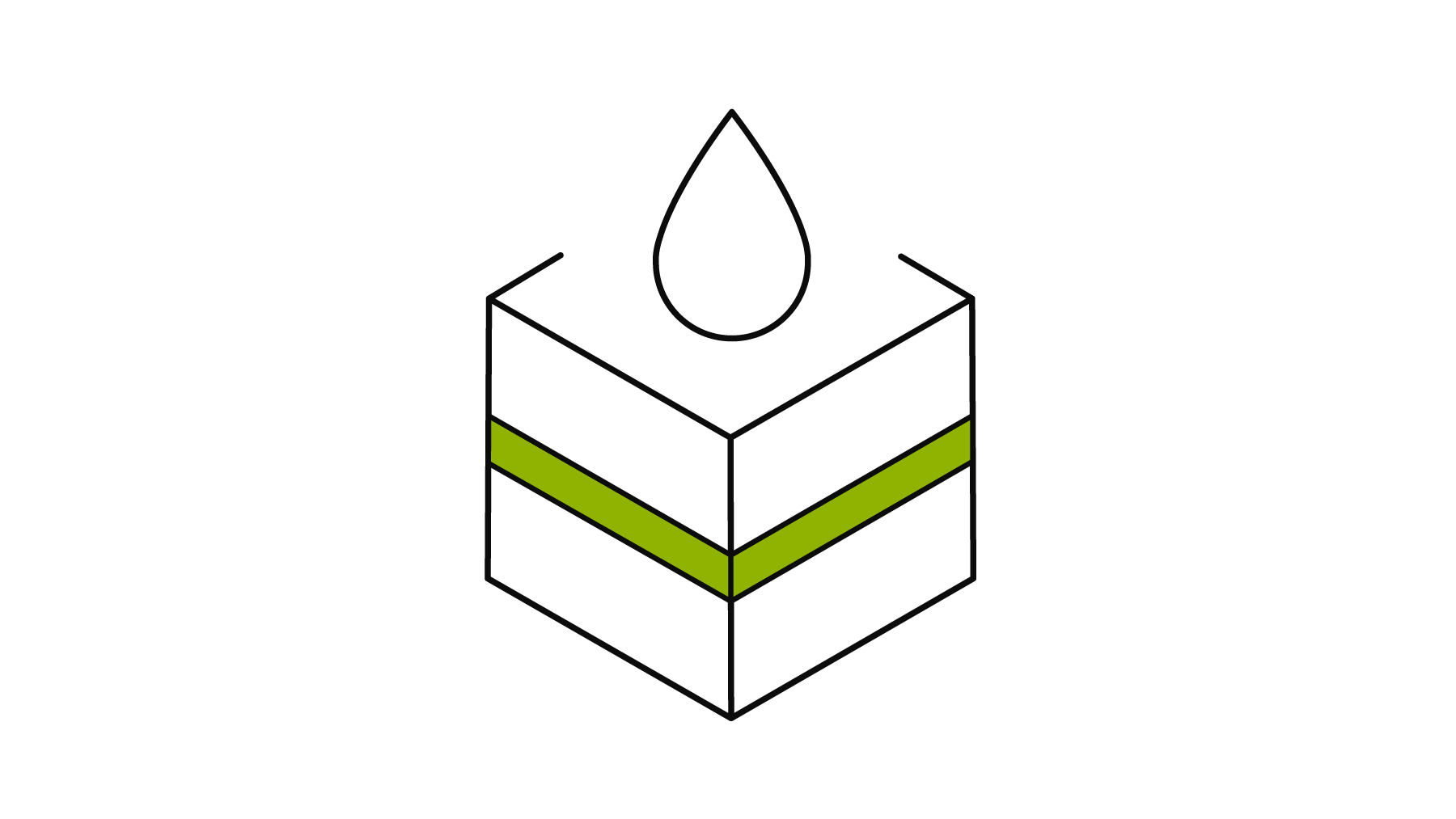 Irrigation Basic Package