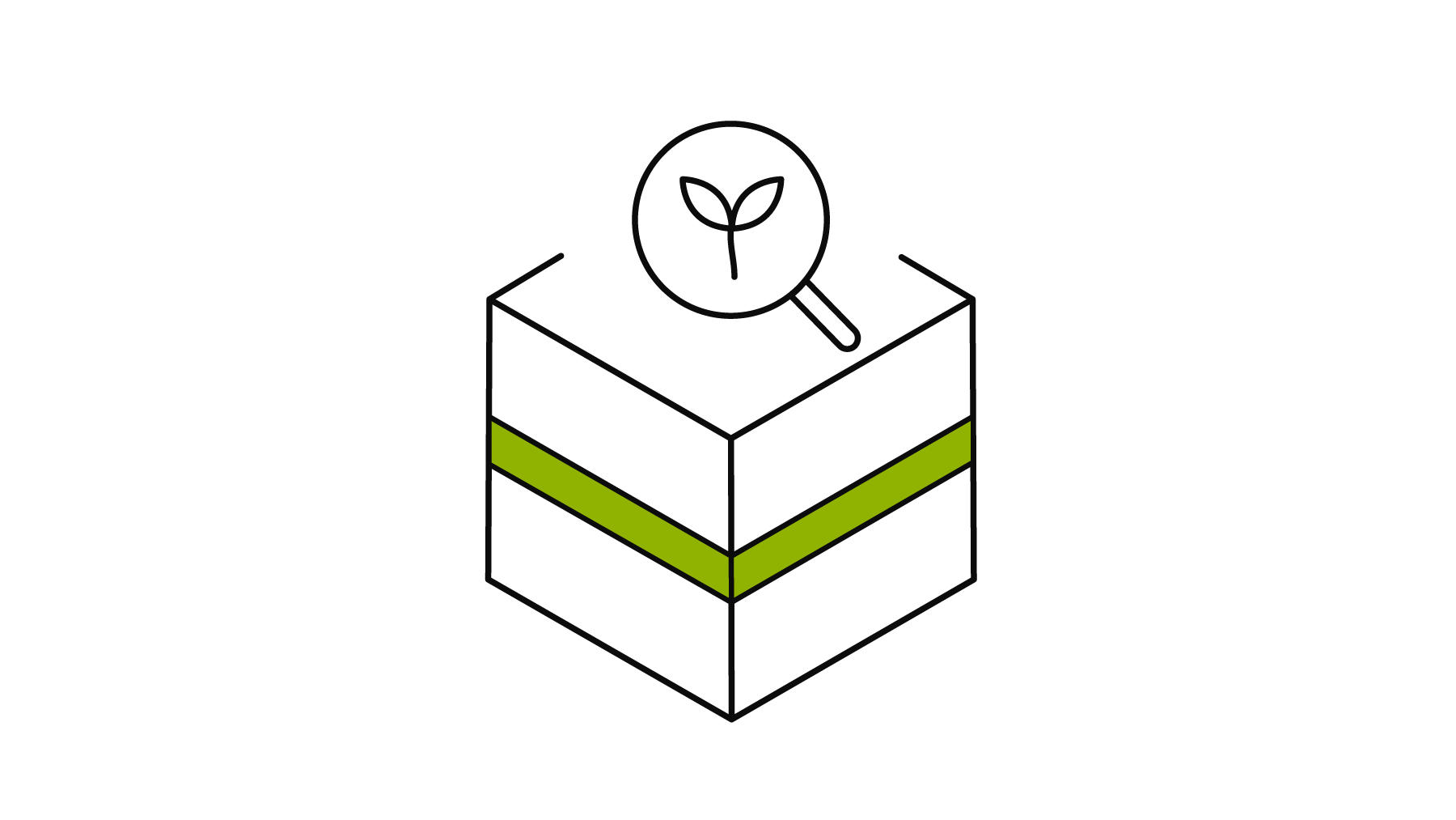 Horticulture Research Package