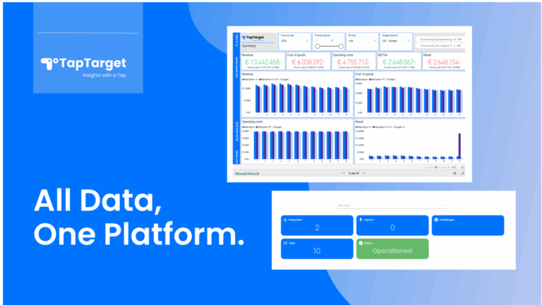All Data, One Platform. Whether you work in marketing, finance, HR, or operations with one platform, every department gains insight into what’s happening, why it’s happening, and what the best next step is.