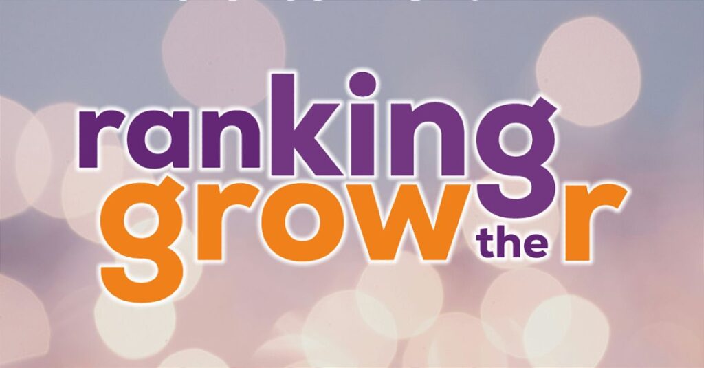 Logo van Ranking the Grower op wazige achtergrond