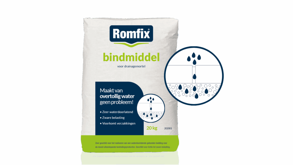 ROMFIX® Bindmiddel voor drainagemortel