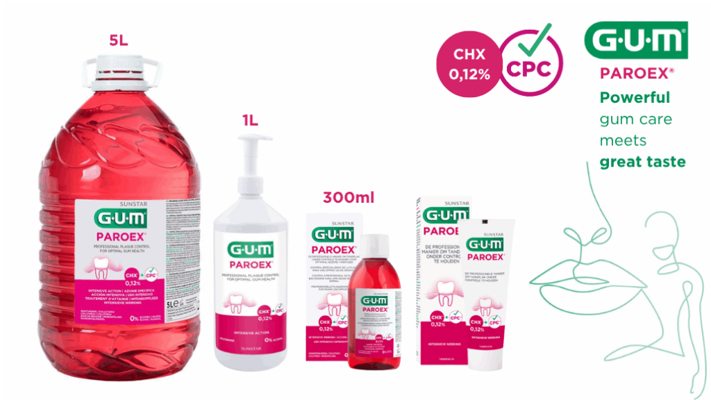 GUM® PAROEX® Product range