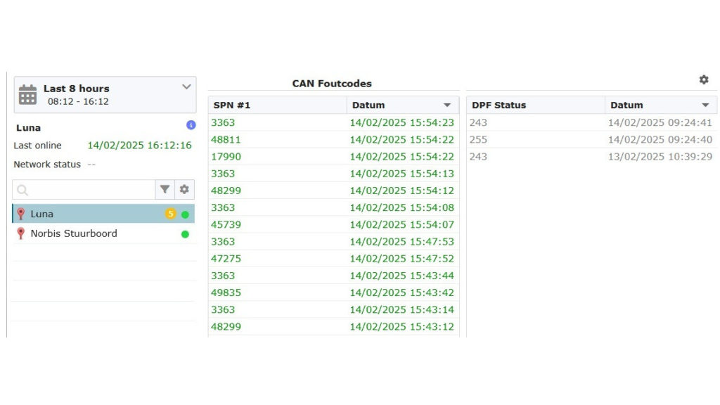 For monitoring of SPN, FMI codes and DPF status