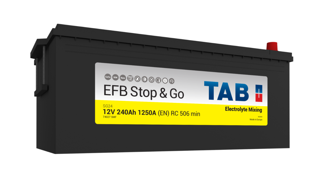 74027 SMF TAB EFB
