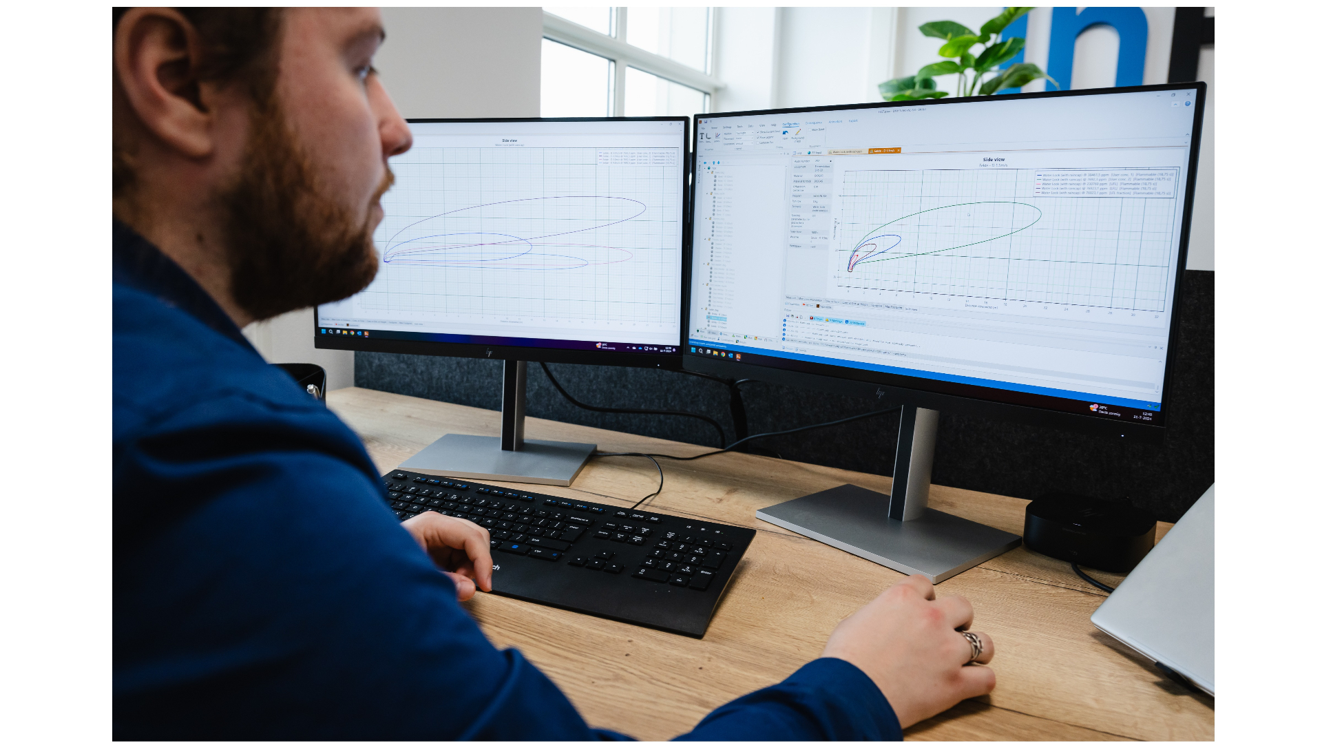 Dispersion modelling