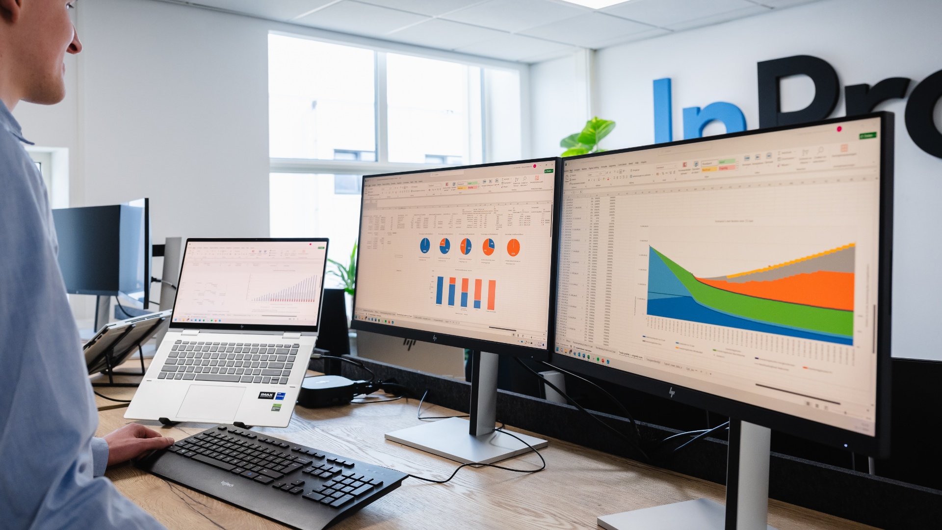 Sustainability quick scan