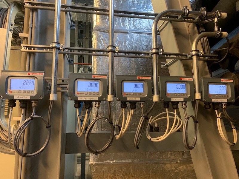 Clamp-on flow measurement