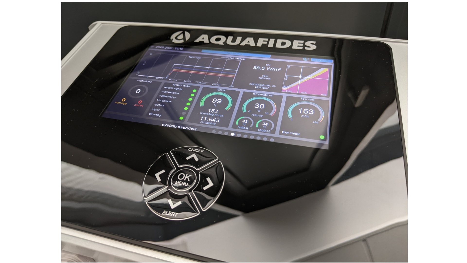 Graphic Display for UV-C water disinfection installations