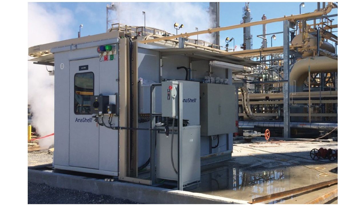 Anashell – systeem integratie door Hach