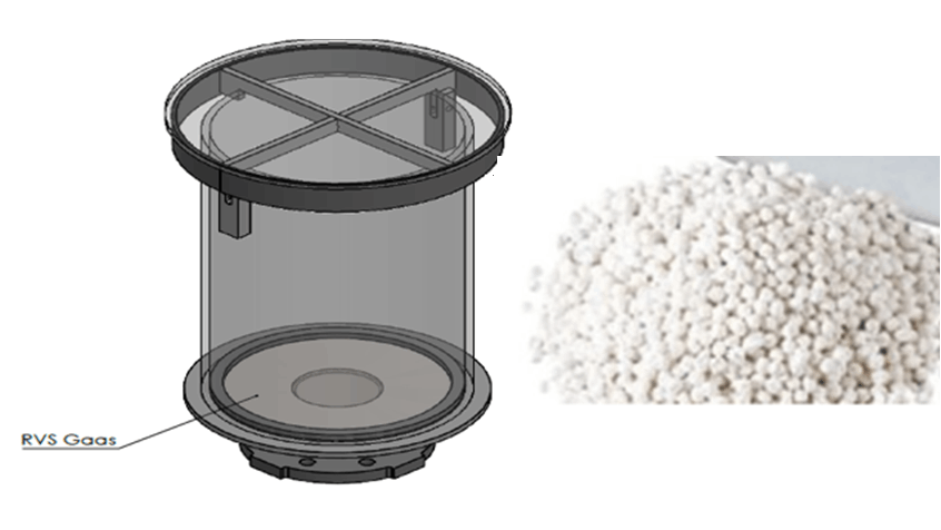 Beluchtingsfilters Demi-water tanks voor het afvangen van CO2